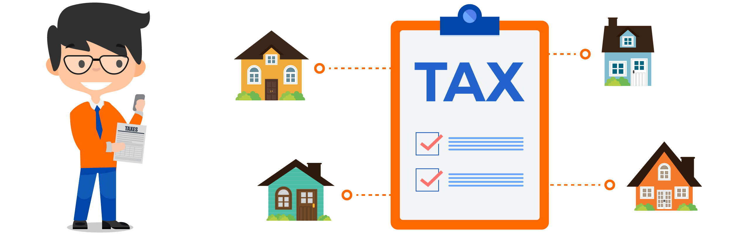 How does the tax payment for furnished apartments operate?